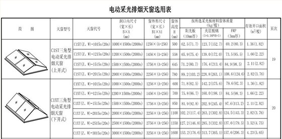 圖集免費下載