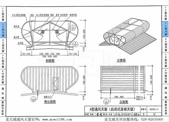 4型通風天窗(啟閉式屋天窗)