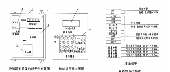 智能控制方式控制器安裝及內(nèi)部接線圖 