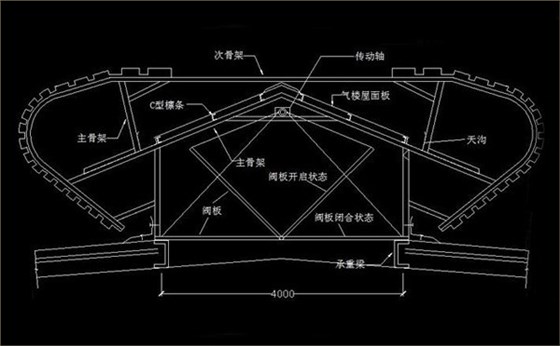 未標(biāo)題1