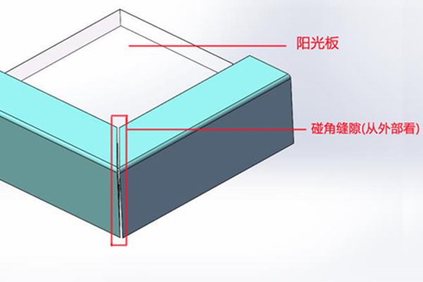 傳統(tǒng)電動采光排煙天窗碰角縫隙示意圖