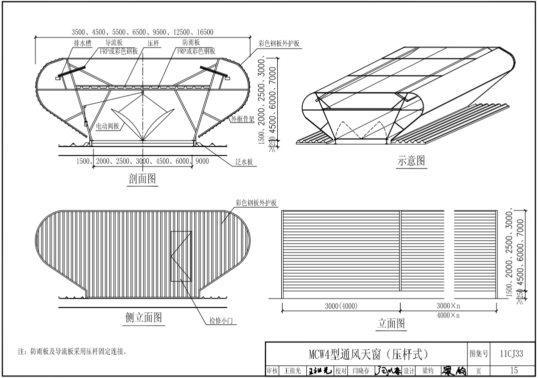 MCW4型通風(fēng)天窗結(jié)構(gòu)示意圖