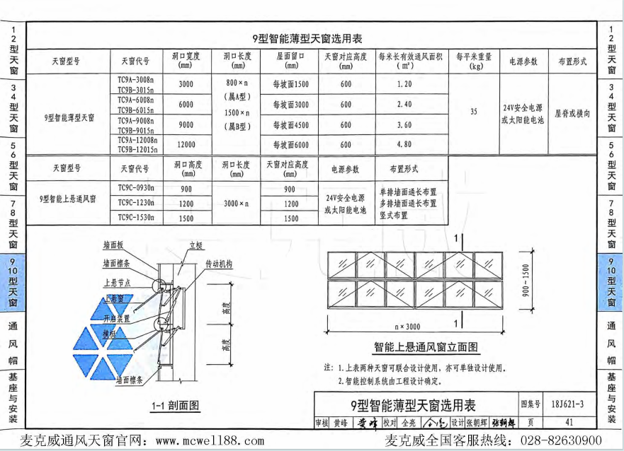 18j621-3圖集9型通風天窗