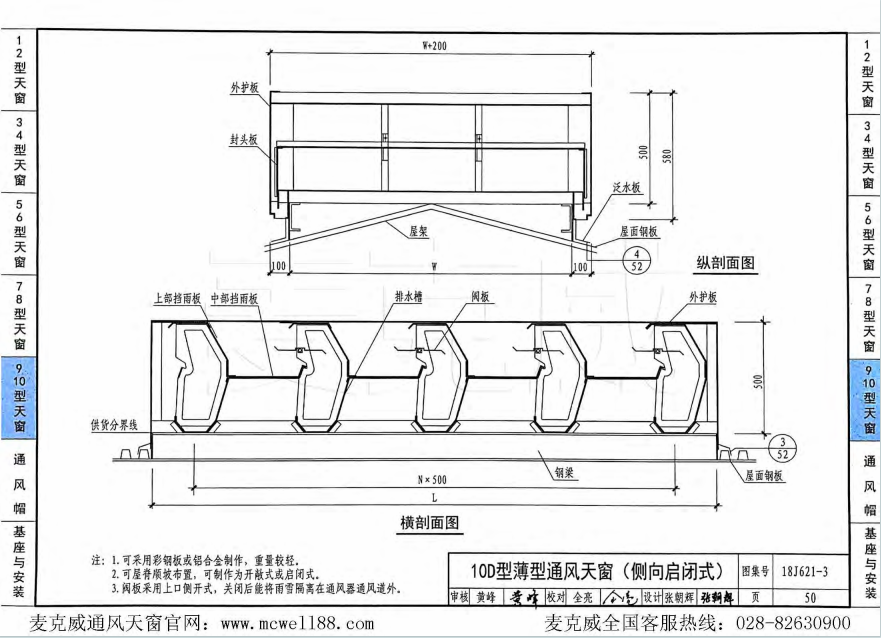 10D型薄型通風天窗