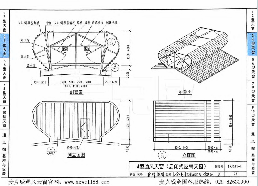 4型通風(fēng)天窗(啟閉式屋天窗)