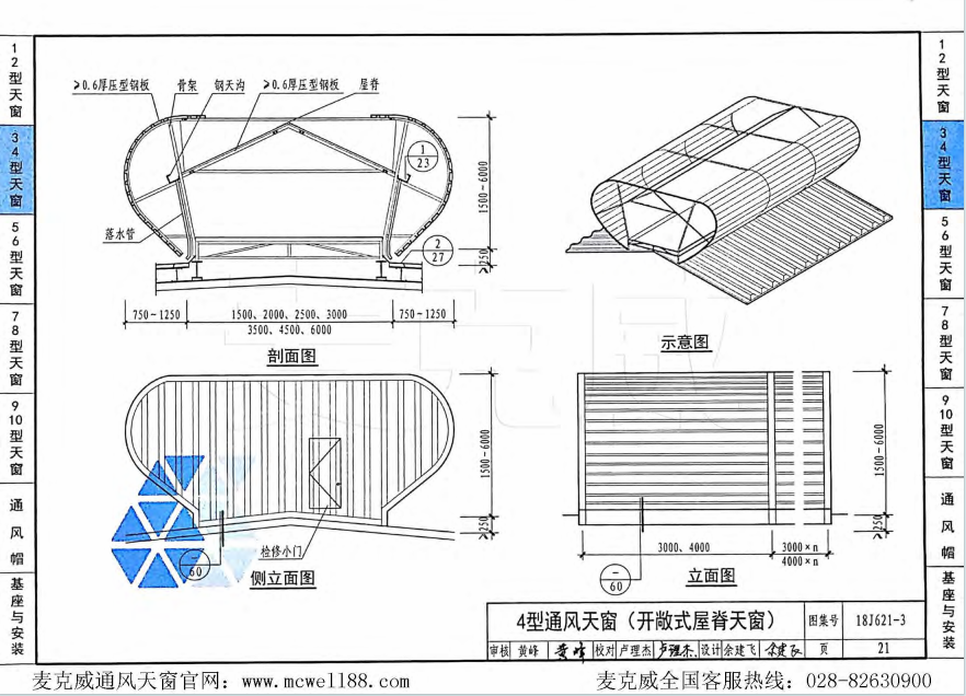 4型通風(fēng)天窗(開敞式屋天窗)