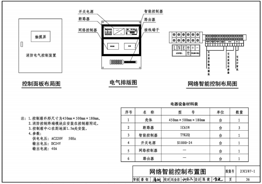 23CJ87-1網(wǎng)絡(luò)智能控制布置圖