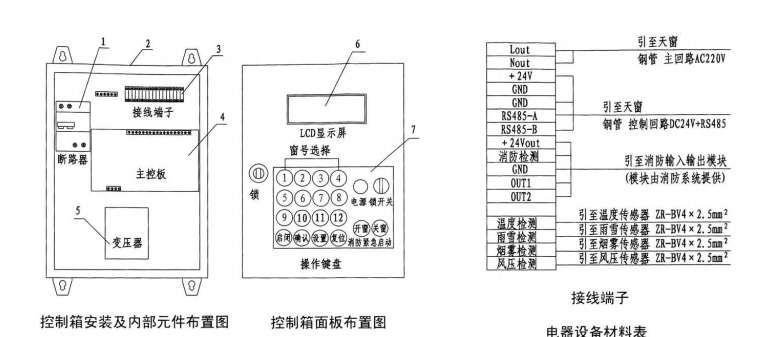 智能控制方式控制器安裝及內(nèi)部接線圖 